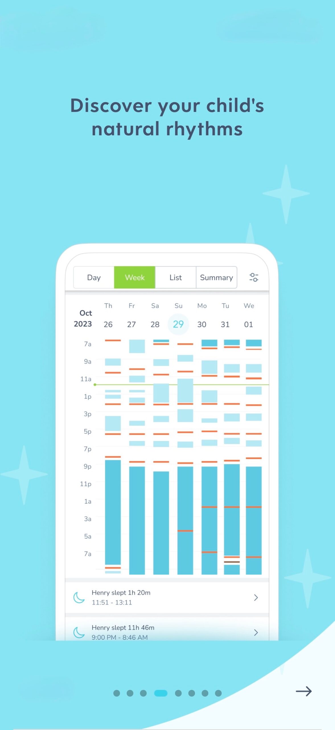 Huckleberry weekly sleep chart