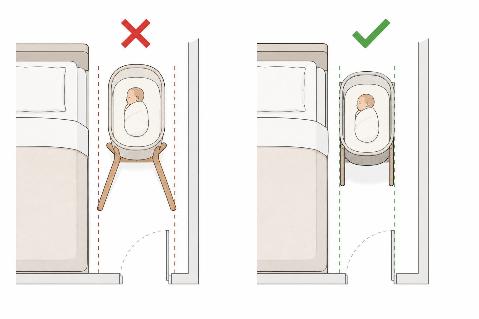 best bassinets for small spaces dimension diagram showing basket vs base floor footprint