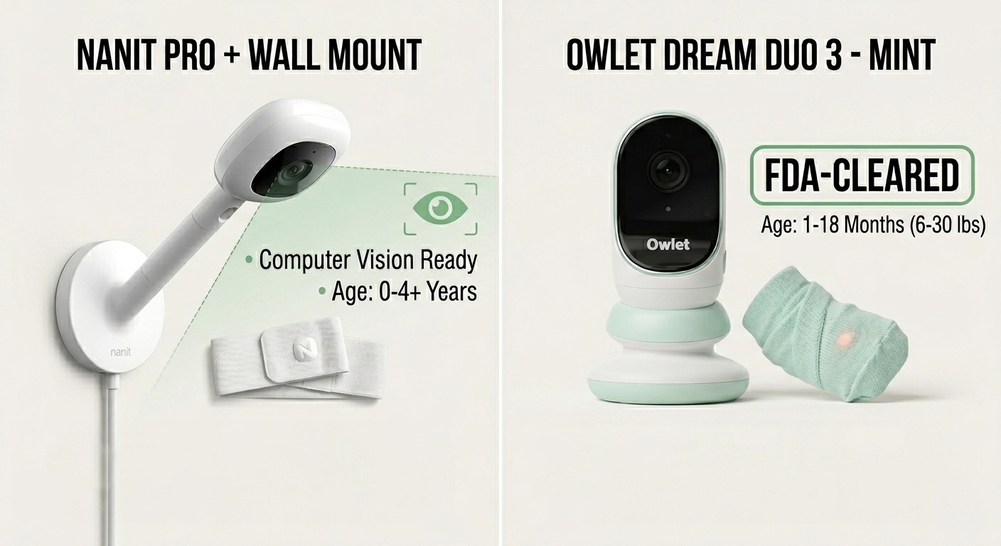 Nanit Pro Wall Mount bundle and Owlet Dream Duo 3 Mint bundle available on Amazon